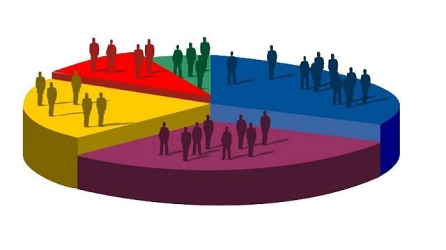 regjistrimi i popullsise